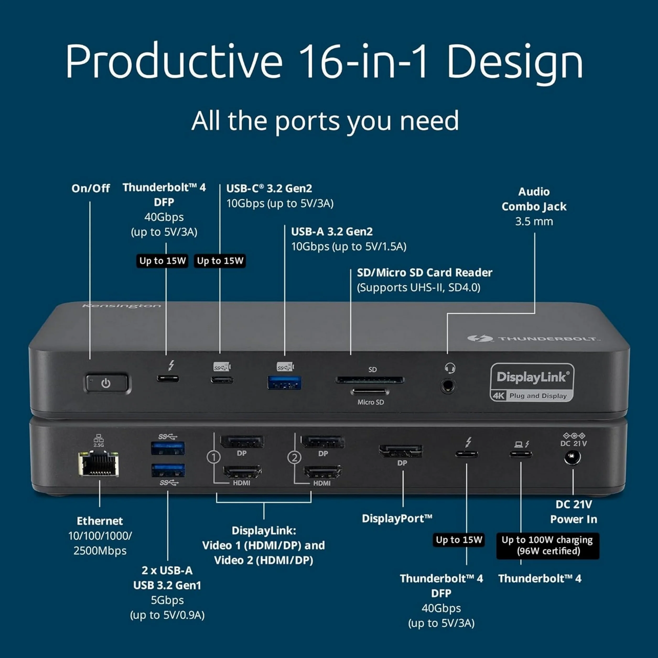Kensington SD5920T EQ Thunderbolt 4 Quad 4K Hybrid Dock con tecnologia DisplayLink, lettori di schede SD e Micro SD, ricarica da 100 W, porte Ethernet e USB-A e USB-C 3.2 (K35234EU)