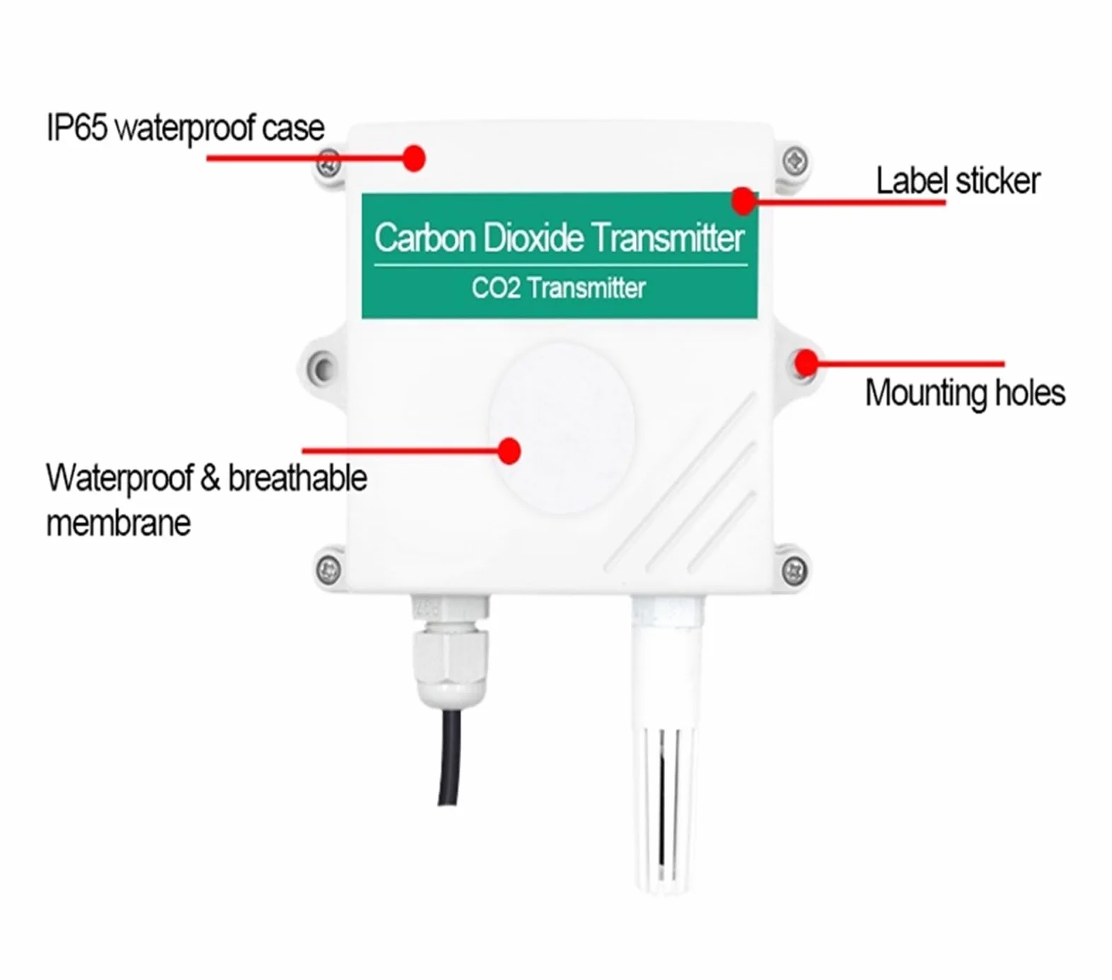 Sensore di qualità dell'aria della serra Temperatura Umidità Inquinamento industriale Rilevamento gas Trasmettitore particelle polvere Per cucina e camper(0-5V 2000ppm)