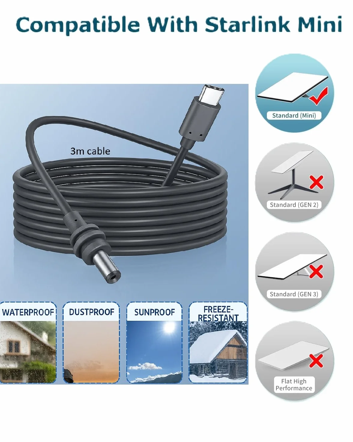 100W USB C caricabatteria da auto adattatore per kit Starlink Mini, alimentazione PD cavo accendisigari DC da 12V 24V per Starlink Mini Dish USB A per la ricarica del telefono