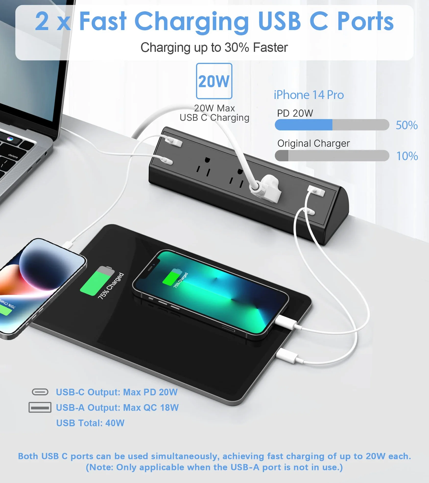 Presa multipla da scrivania, protezione da sovratensione per ufficio, stazione di ricarica rapida da 40 W, 2 porte USB C PD 20 W, 3 prese, presa piatta da 1,8 m per casa, ufficio, adatto