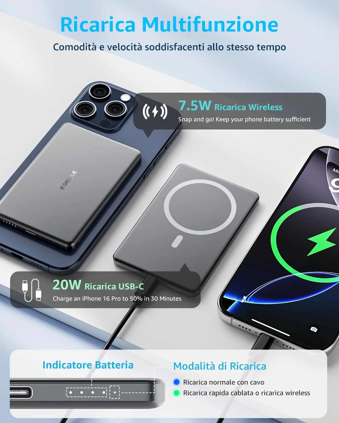 “Air” Powerbank per MagSafe, 5000mAh Ultra Sottile Batteria Integrata Caricatore Portatile Wireless con Cavo USB-C, Solo per iPhone serie 17/16/15/14/13/12 (Grigio)