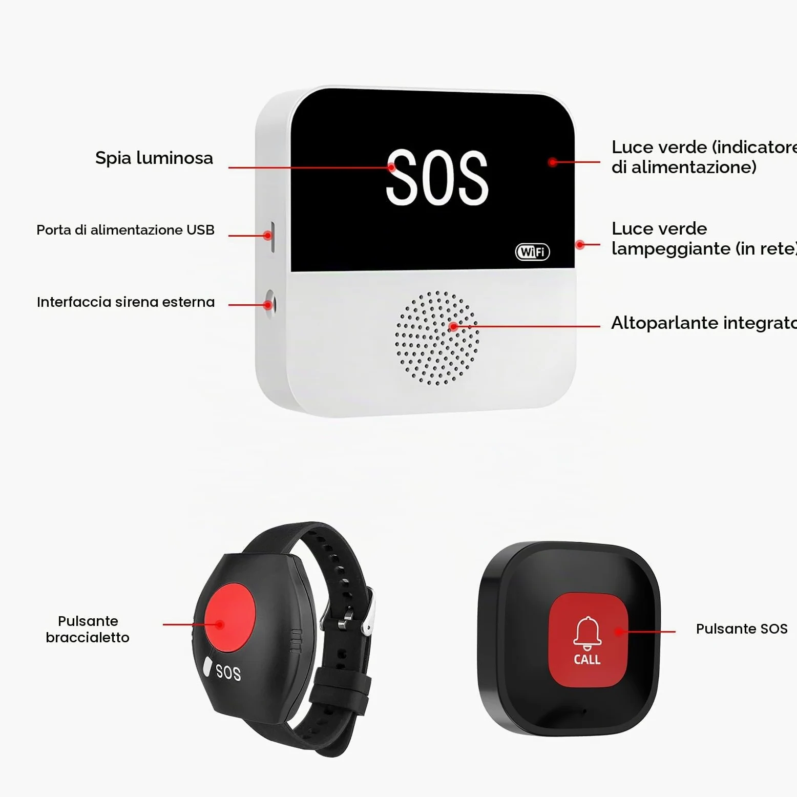 Pulsante di Emergenza per Anziani,Wireless Sistema di Chiamata di Emergenza | Bracciale di Emergenza per Anziani, Pulsante di Chiamata WiFi Caregiver Pager, Per Pazienti Anziani, Disabili, Bambini