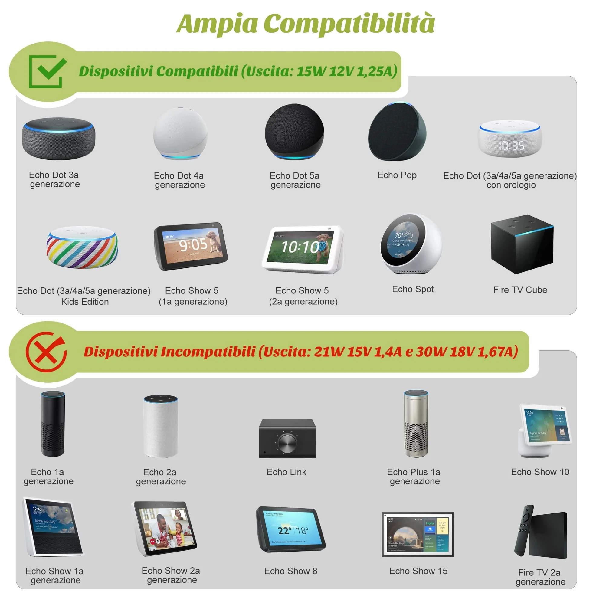 Xahpower 15W Caricatore per Echo Dot (3a/4a generazione), 12V Cavo Alimentatore Compatibile con Echo Show 5 (1a/2a generazione), Echo Dot (3a/4a generazione) con Orologio, Echo Spot e Fire TV Cube
