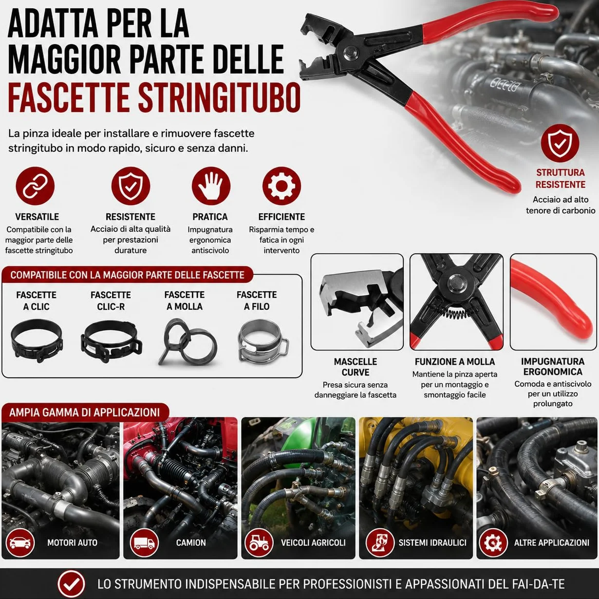 Pinza per Fascette Stringitubo Clic-R 17 cm Professionale in Acciaio Impugnatura Antiscivolo
