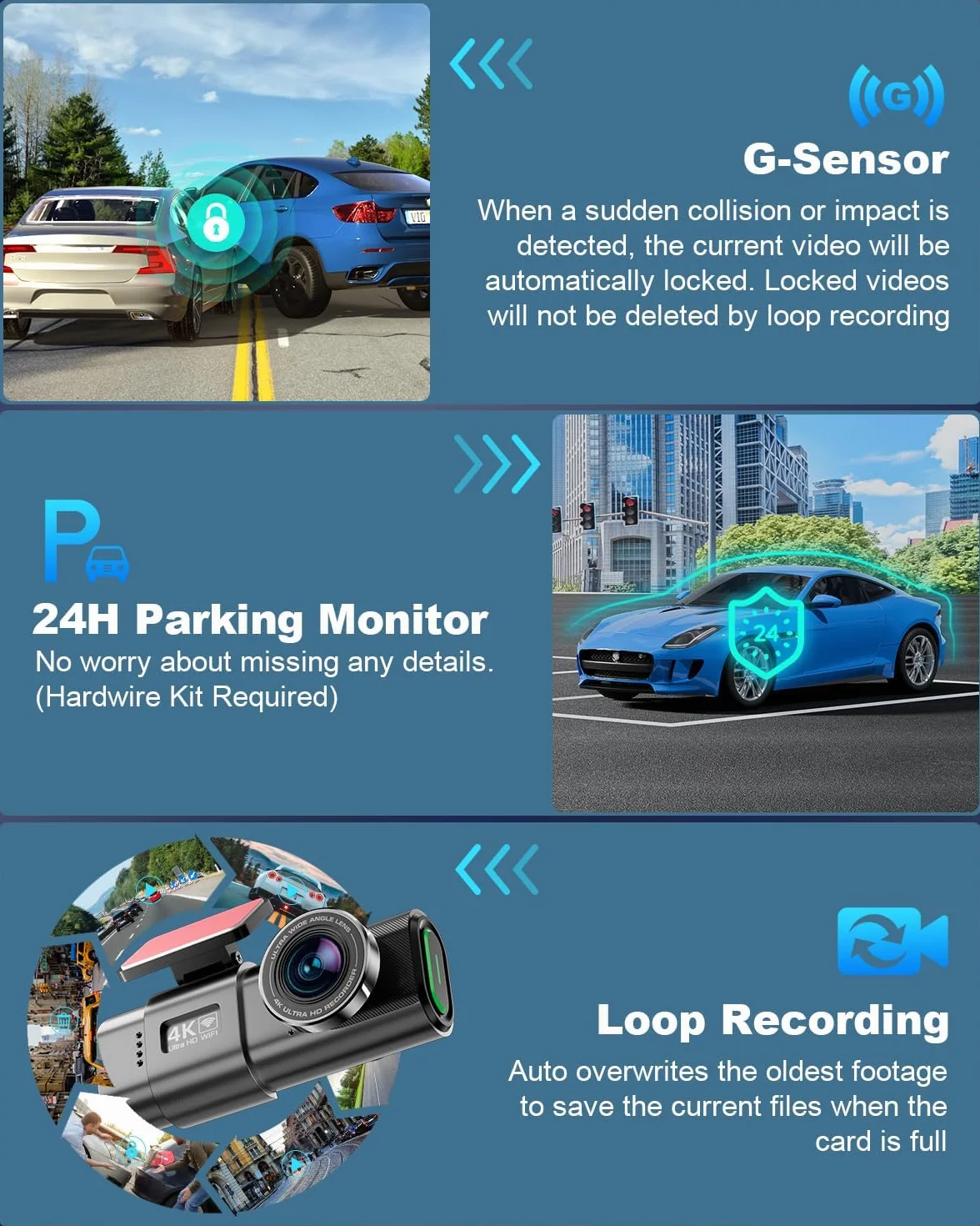 Dash Cam Auto, 4K Dashcam con WiFi & App, Dashcam Auto con 64G Scheda, Telecamera Auto 170°+140°, WDR, Schermo 1,47", Custodia rimovibile, Registrazione in Loop, Visione Notturna (4K)