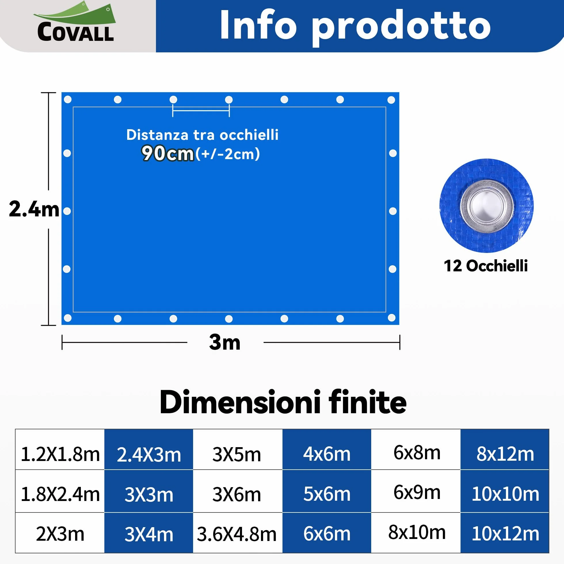 Telone Blu 2.4x3 m 115 g/m², Impermeabile Antistrappo per Carichi Pesanti, con Occhielli, per Campeggio, Giardino, Copertura Tetto e Magazzino