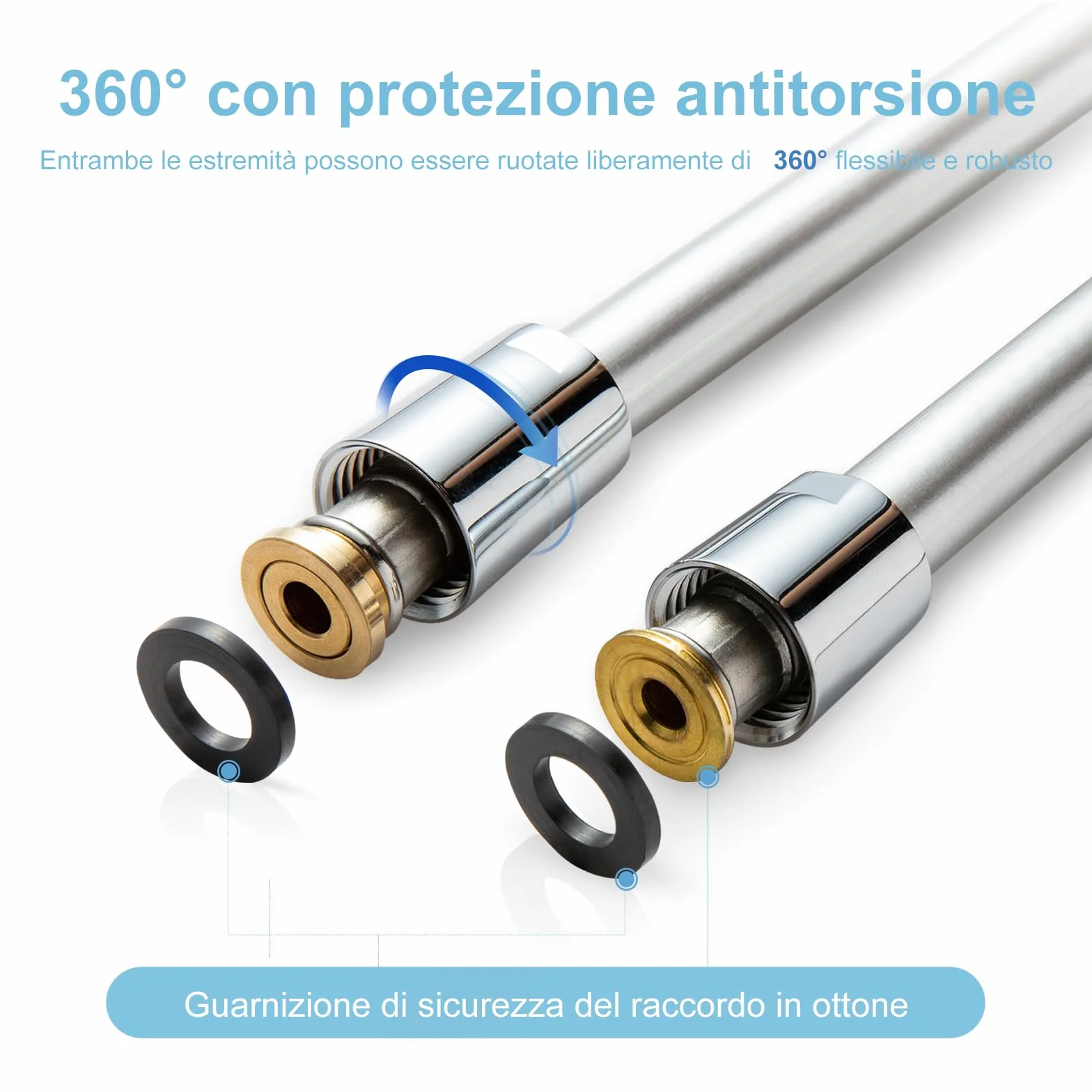 OFFO Tubo Doccia 2.5 m, con Protezione Antitorsione, Flessibile Doccia in PVC, Tubo Doccia Flessibile Alta Pressione di Ricambio, per Rubinetti del Bagno, Argento