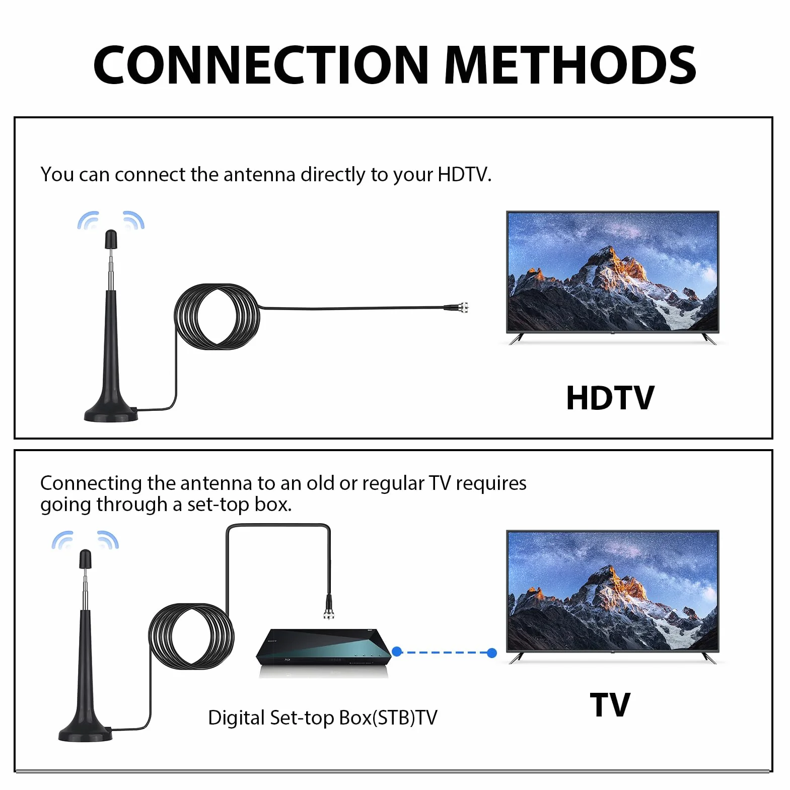 Antenna Radio DAB FM Telescopica Interna con Base Magnetica, Antenna FM radio da Interni 75 Ohm, Compatibile con Sintonizzatori Stereo, Ricevitori AV, Amplificatori, Sistemi Home Cinema e HiFi
