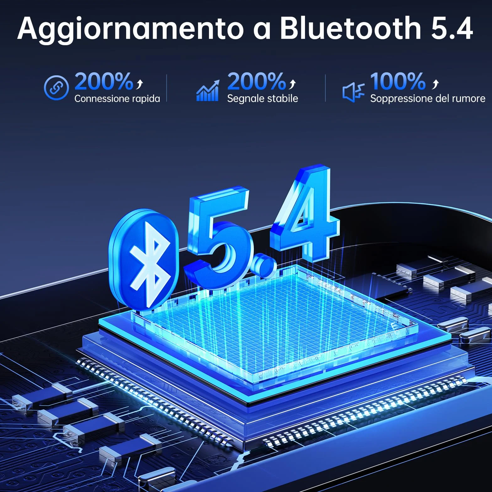 Syncwire Trasmettitore FM Bluetooth 5.4 Auto 42W [Interruttore Luminoso] [Microfoni Doppi Potenziati & Bassi HiFi] [Ricarica Veloce] Adattatore Musicale Wireless per FM Radio, Chiamata Mani Libere