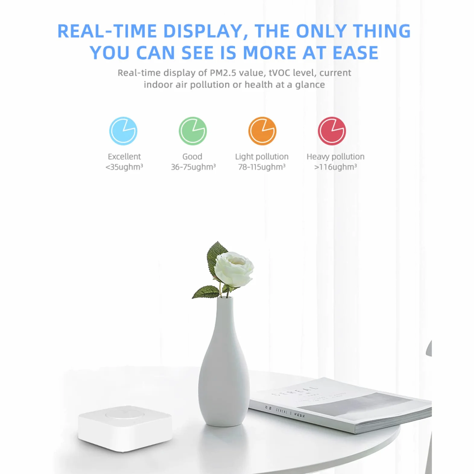per Tuya Zigbee Smart 6-in-1 Rilevatore dell'aria con monitor della qualità dell'aria PM2.5/formaldeide/VOC/temperatura e umidità/CO2 monitor per casa e ufficio