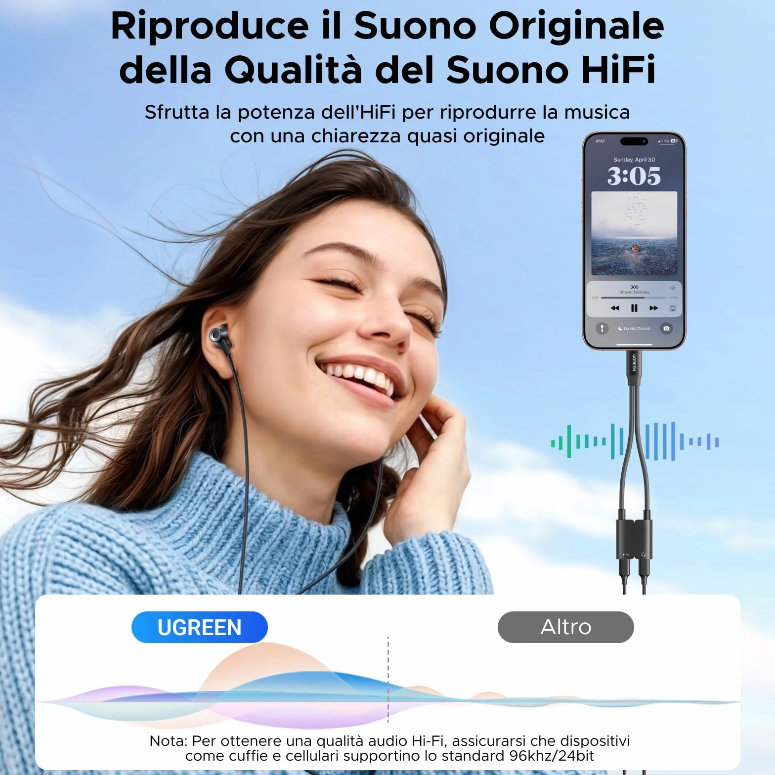 UGREEN Adattatore USB C a USB C 2 In 1 PD 60W Carica Rapida Magnetico 96Khz 24Bit Compatibile con iPhone 17 Pro Max Air iPad Galaxy S25 24 MacBook Air Pro PS5 4 Xbox