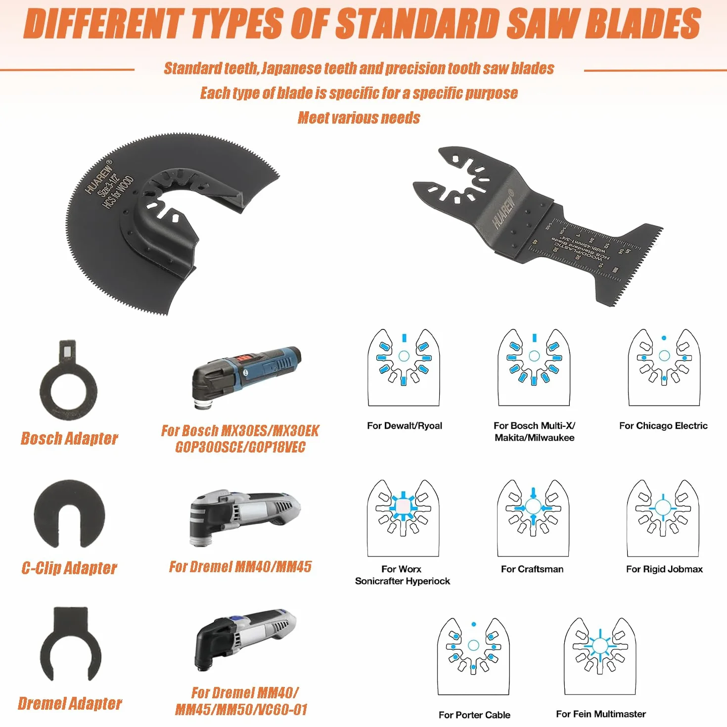 27 Pezzi Lame Utensile Multifunzione Accessori per Utensili Oscillanti Lame Multifunzione per Legno, Plastica, Metallo, Compatibile con Fein, Ryobi, Milwaukee, Bosch, Rockwell e altro ancora