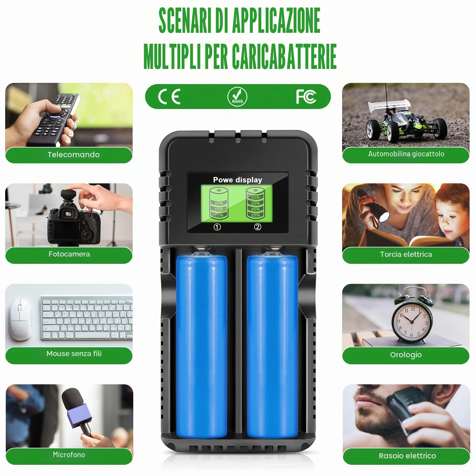Caricatore per batteria 18650, caricabatterie intelligente agli ioni di litio con display LCD: caricatore rapido 2 in 1 per batterie da 3,7V - compatibile universalmente con 26650, 18650