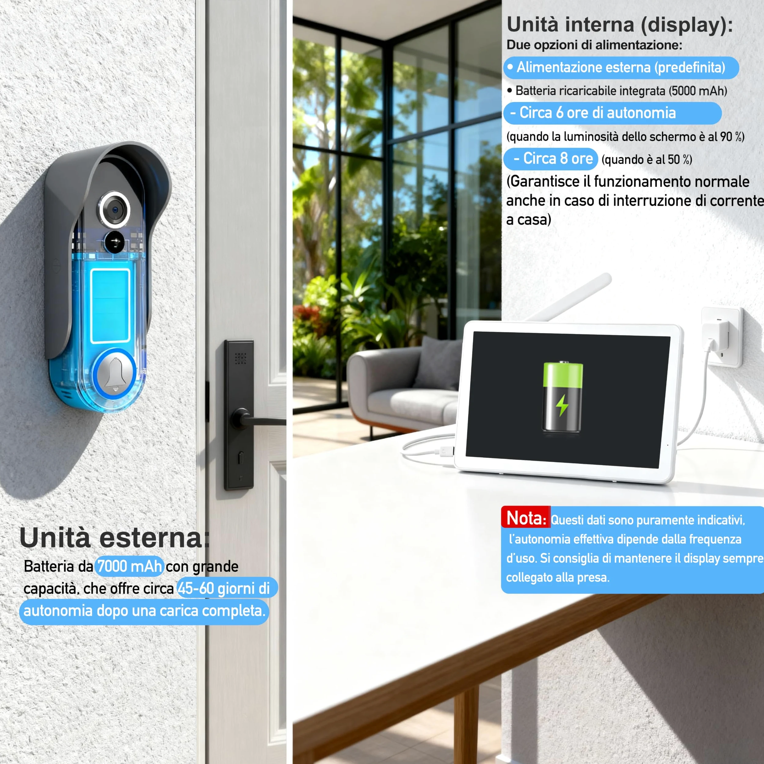 Wifi Videocitofono Senza Fili 1080p HD Ultrasottile da 8 Pollici,Supporto APP TUYA, Telecamera a 160 Gradi,Visione Notturna,Rilevamento del Movimento PIR,Archiviazione Video Gratuit,IP65
