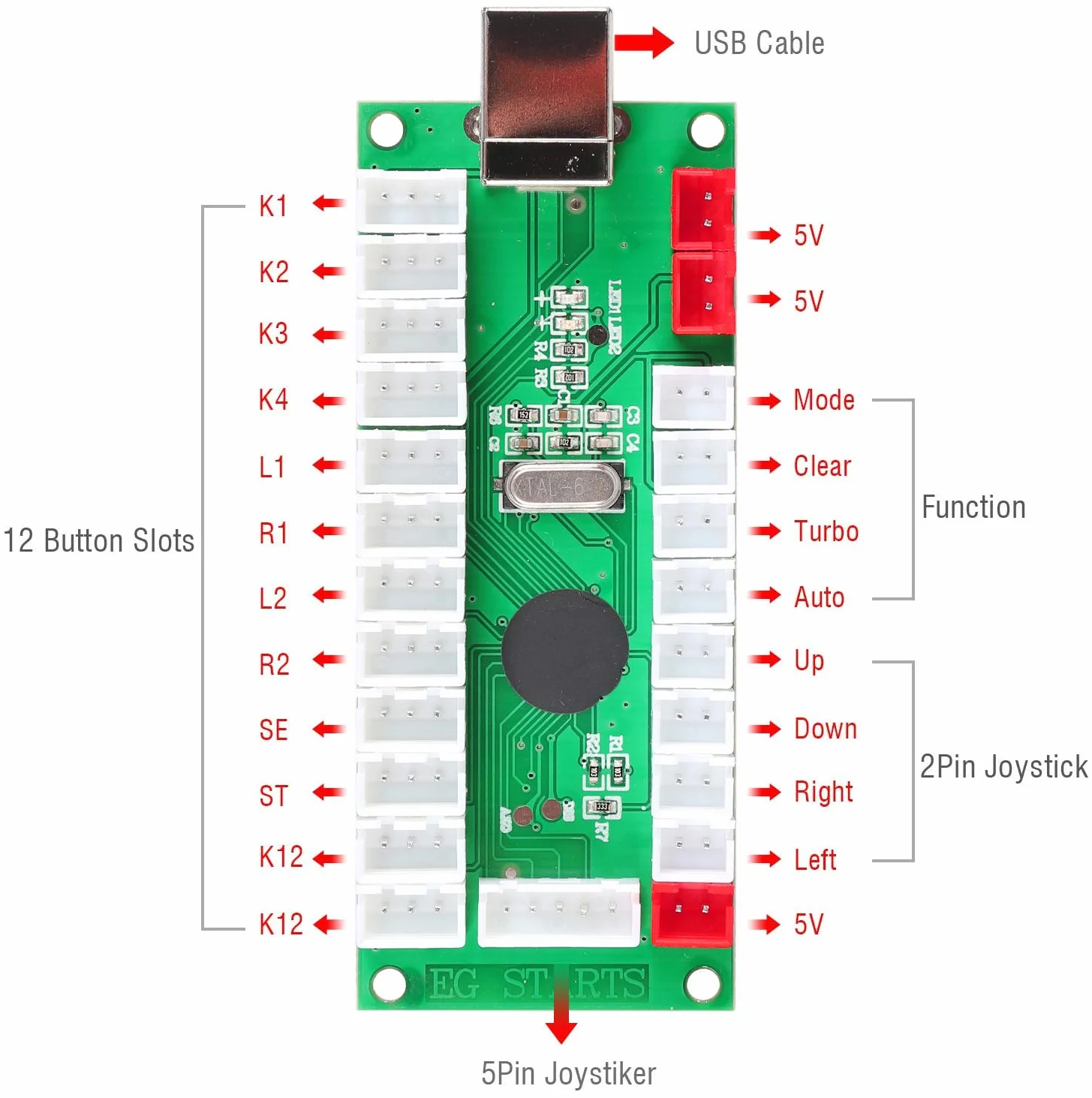 EG STARTS 2 Giocatori Classic Arcade Contest Kit Fai da Te USB Encoder per PC Joystick + Chrome LED Illuminato Pulsante 1 e 2 Giocatori Pulsanti Moneta per Arcade Mame Raspberry Pi 2 3 3B Giochi
