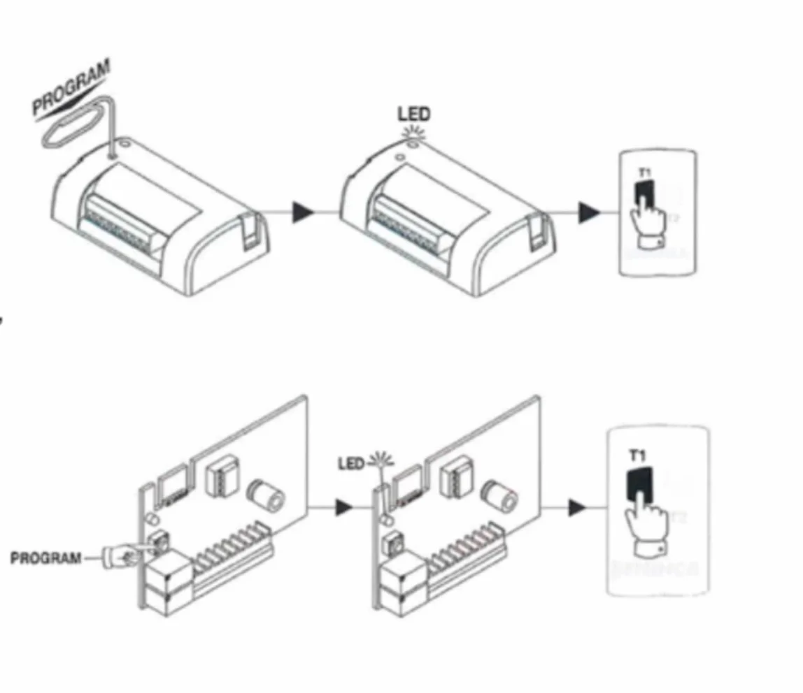 Benincà TO.GO 2VA Telecomando 2 canali, 433.92 MHz, con doppia codifica Advanced Rolling Code e Rolling Code - Trasmissione a 128 e 68 bit