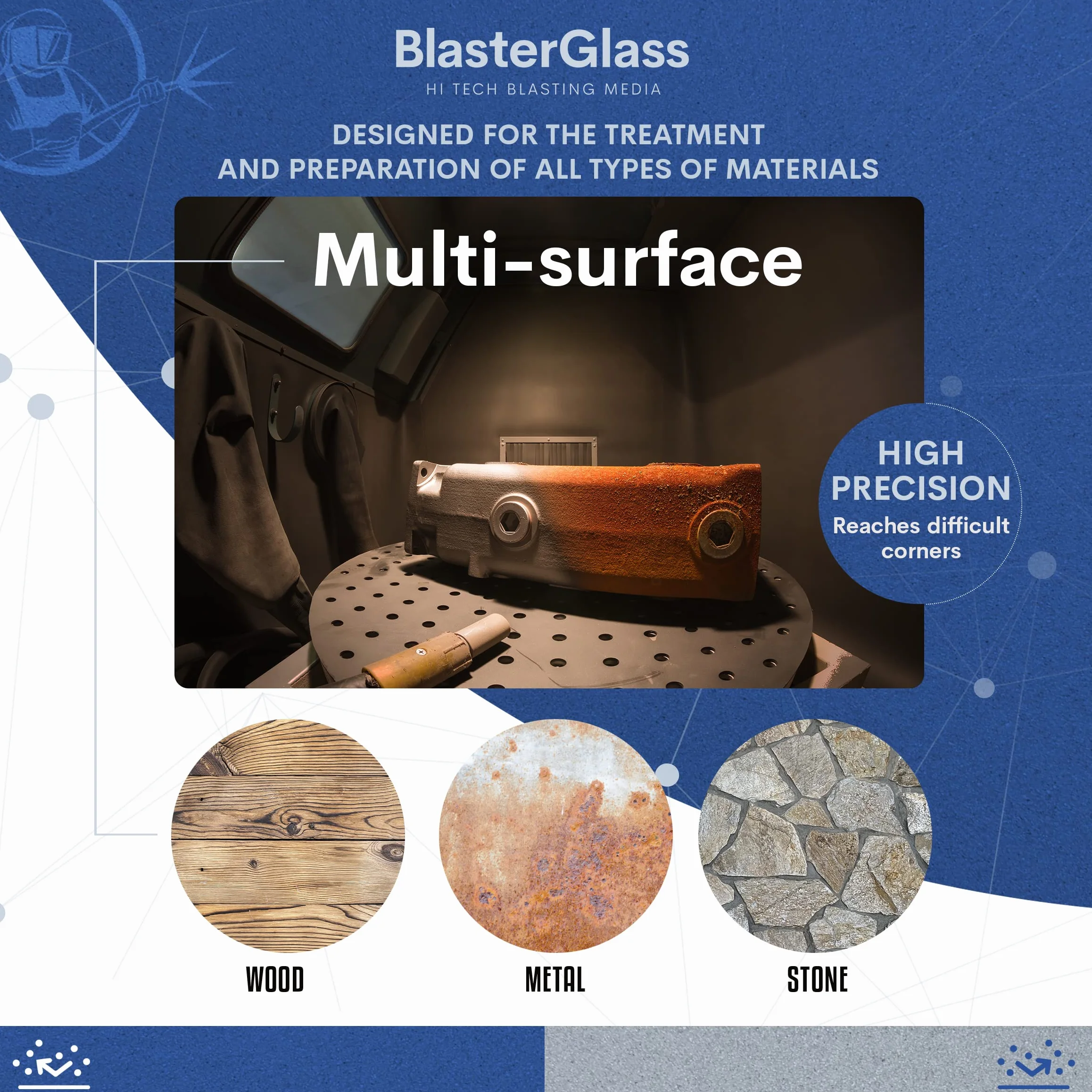 BlasterGlass Sabbia Abrasiva di Vetro Riutilizzabile per Sabbiatura a Pressione, Sacco da 10kg