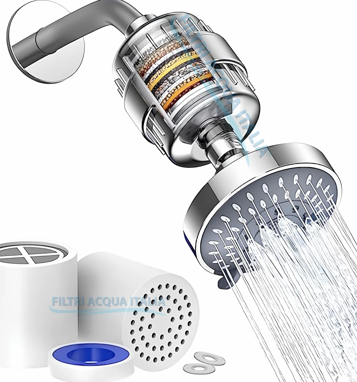 Filtro Anticalcare Doccia con Due Cartucce Di Ricambio, Filtro Acqua Doccia Universale per Acqua Dura, Rimuove Odori, Cloro e Calcare - Filtriacquaitalia