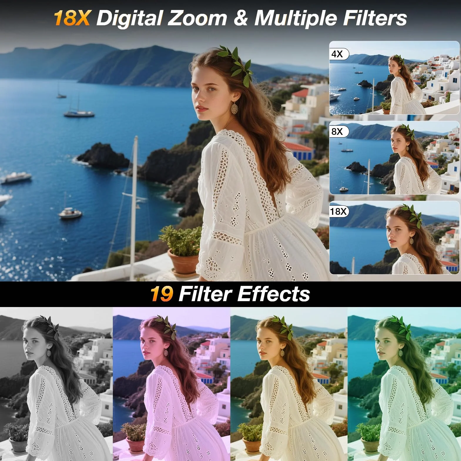 Fotocamera digitale a doppio schermo 5K per Vlogging, fotocamera WiFi da 80 MP con display frontale, zoom 18x, luce di riempimento, include scheda da 64 GB e 2 batterie