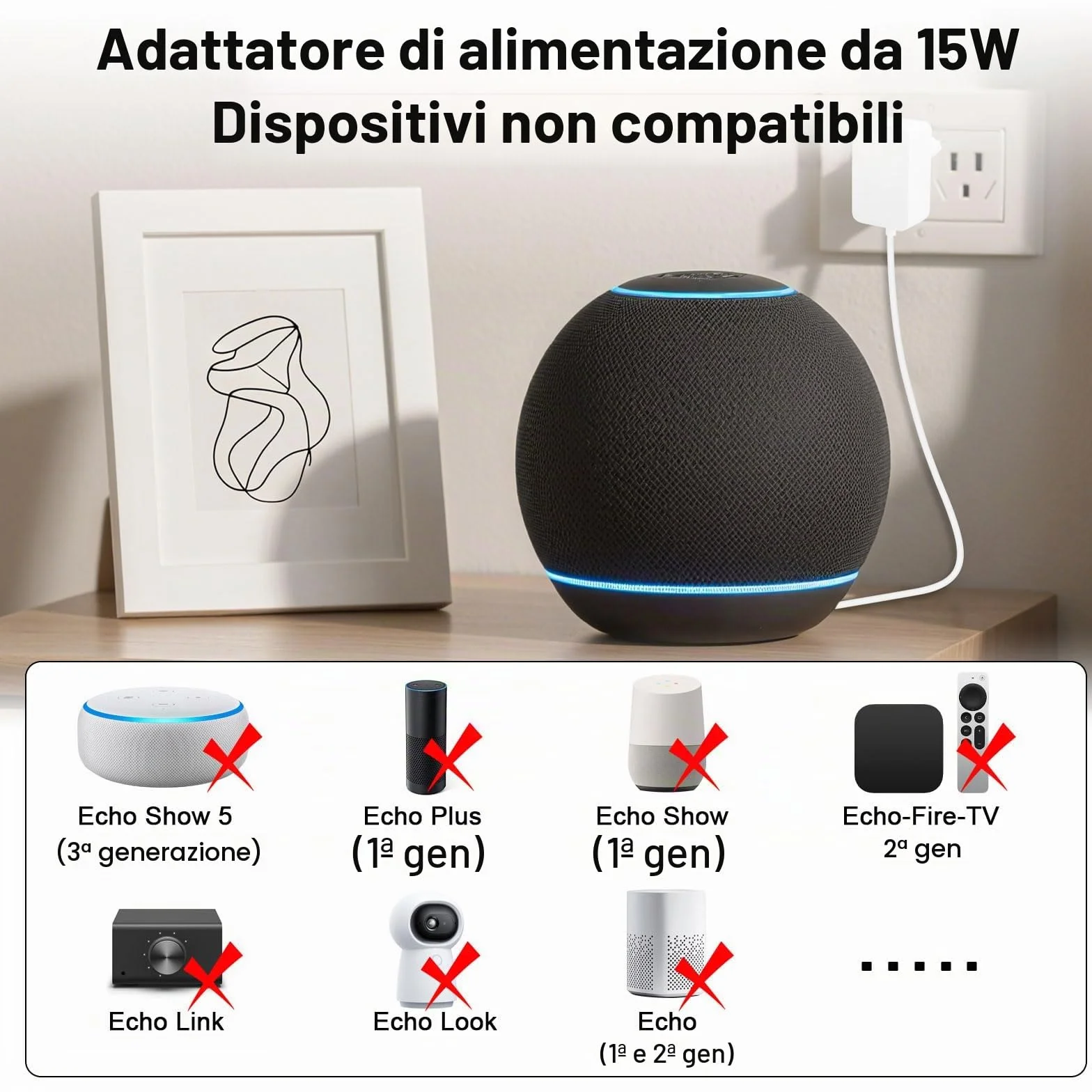 15W Alimentatore per Echo Dot Binghe 12V 1.25A Alimentatore, 15W Cavo di alimentazione per Echo Dot 3a, 4a e 5a Gen, Echo Show 5 1a e 2a Gen, Echo Spot, Echo Pop, Echo Plus, bianco