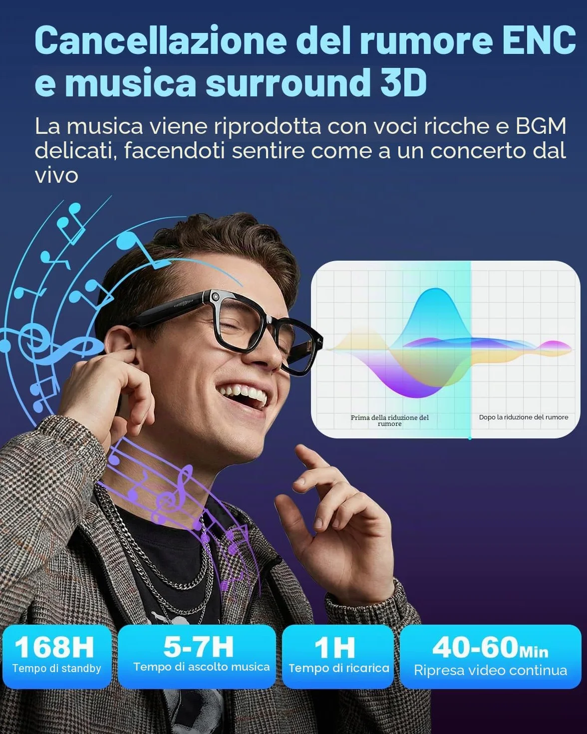 Occhiali Intelligenti Con Fotocamera e Bluetooth, 8 MP, 32 GB, HD 1200p, Con Funzionalità di Registrazione Foto/Video/Audio, Traduzione in Tempo Reale, Assistente Vocale e Riconoscimento Degli Oggetti