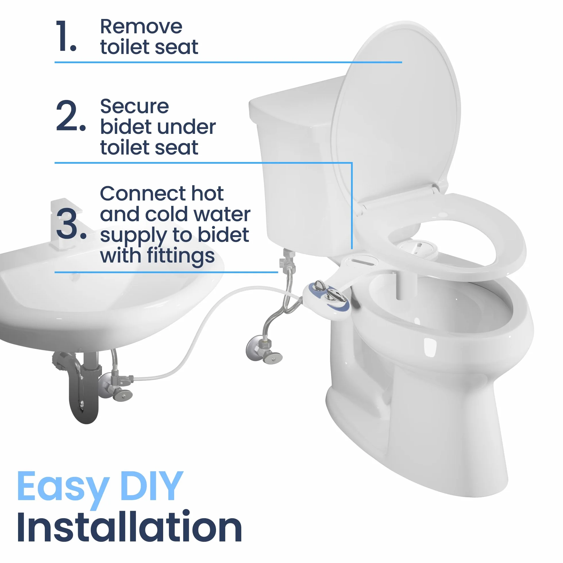Luxe bidet Neo 320 Elite Series self Cleaning Dual Nozzle non-electric Mechanical bidet WC