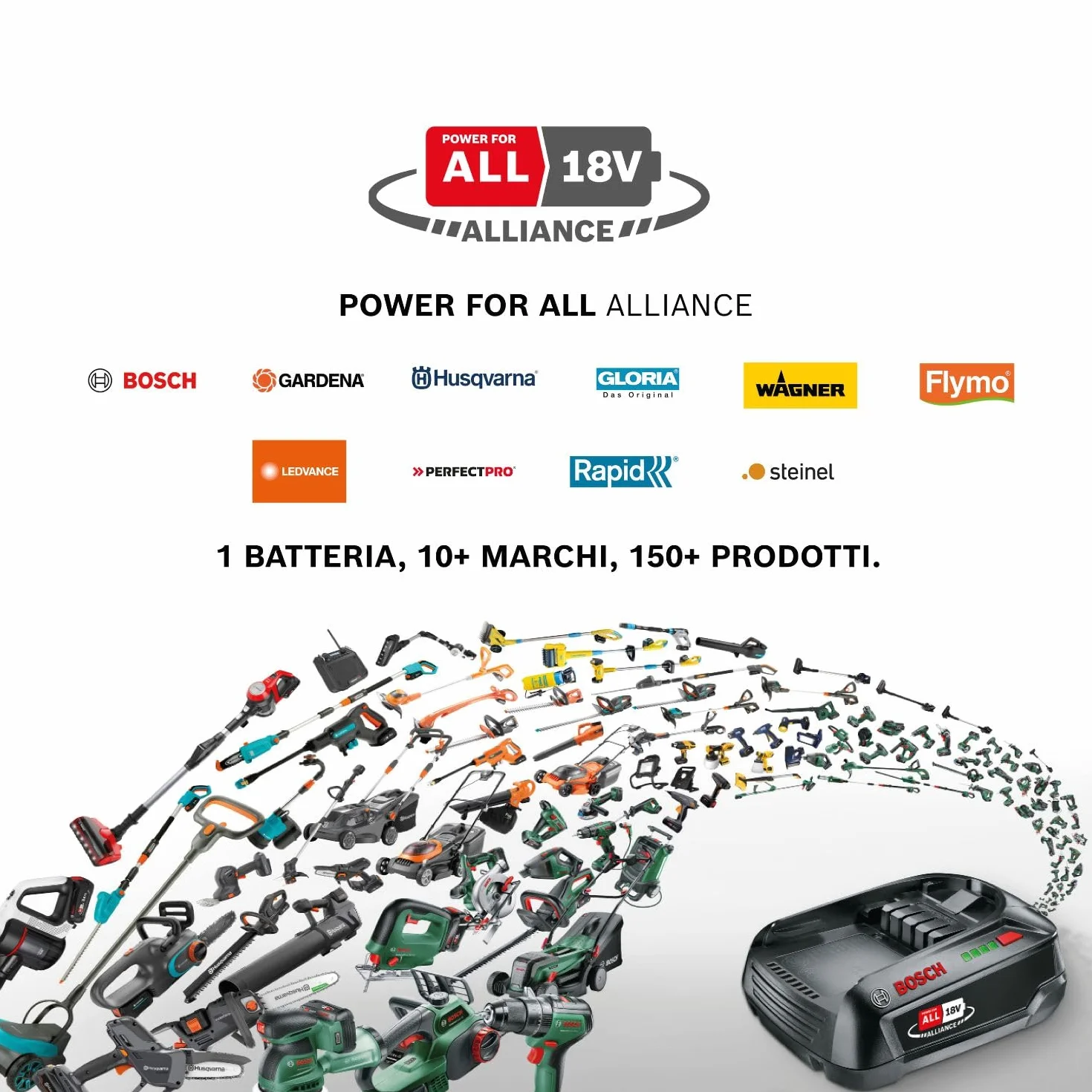 Gardena PowerCut 20/18V P4A Nozze Forbici a Batteria per Erba e Siepi, Lame Affilate Intercambiabili, Leggero