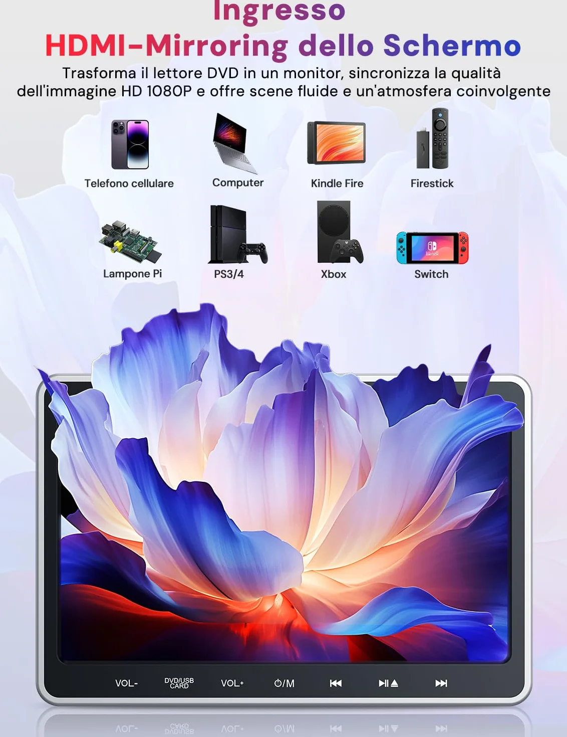 GOnavidio Lettore DVD per Auto 10,1'' con Ingresso HDMI, Lettore DVD per Auto con Supporto per Poggiatesta, Supporto video 1080P, Scheda USB/SD, AV IN/AV OUT, Resione Libera (No Batteria)