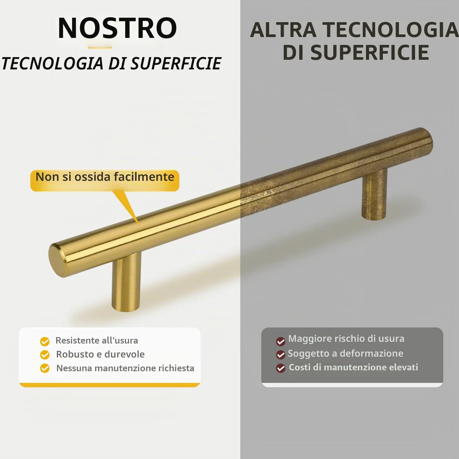 goldenwarm - 15 maniglie per mobili/armadi/porte/pensili della cucina, in acciaio inox, color oro, 160 mm