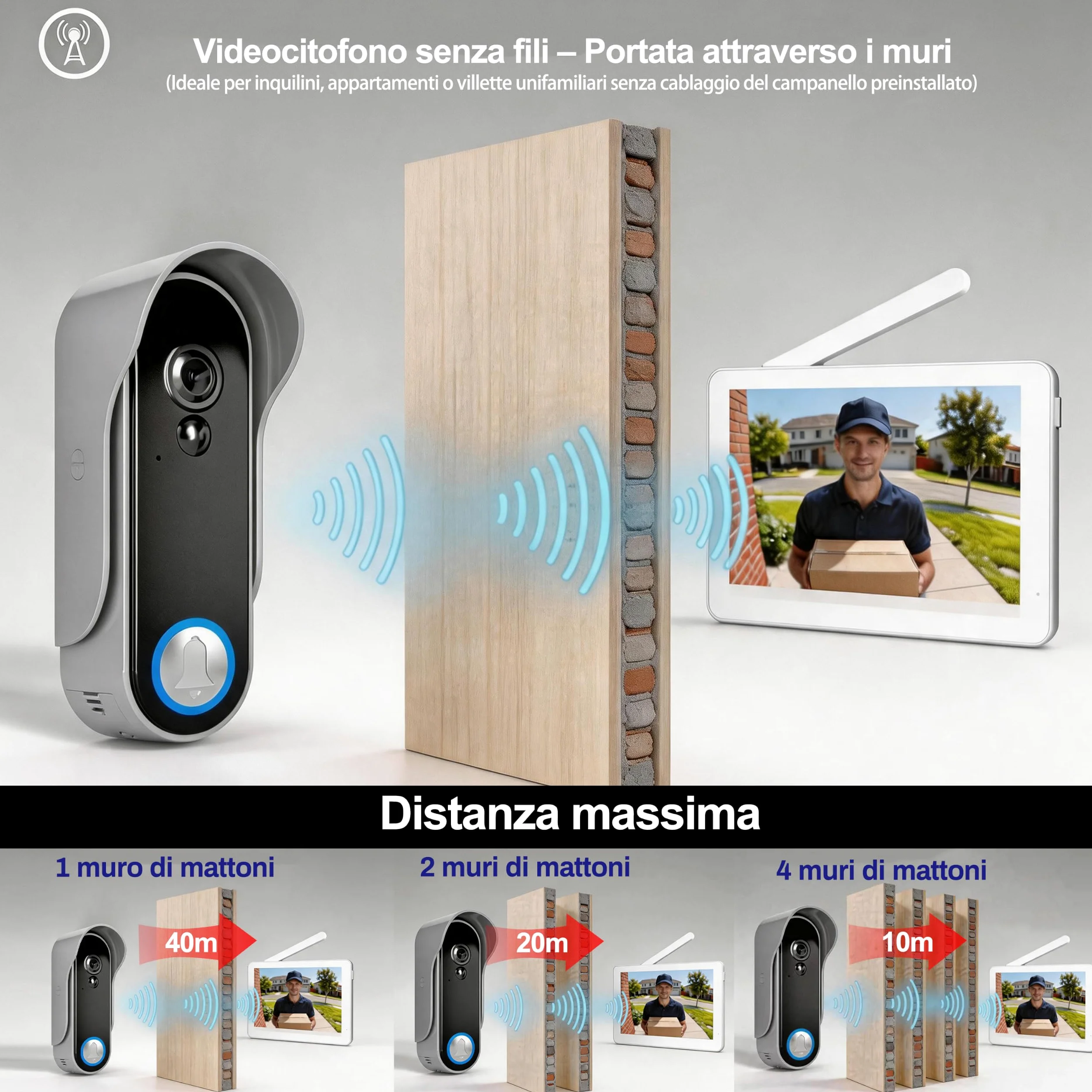 Wifi Videocitofono Senza Fili 1080p HD Ultrasottile da 8 Pollici,Supporto APP TUYA, Telecamera a 160 Gradi,Visione Notturna,Rilevamento del Movimento PIR,Archiviazione Video Gratuit,IP65