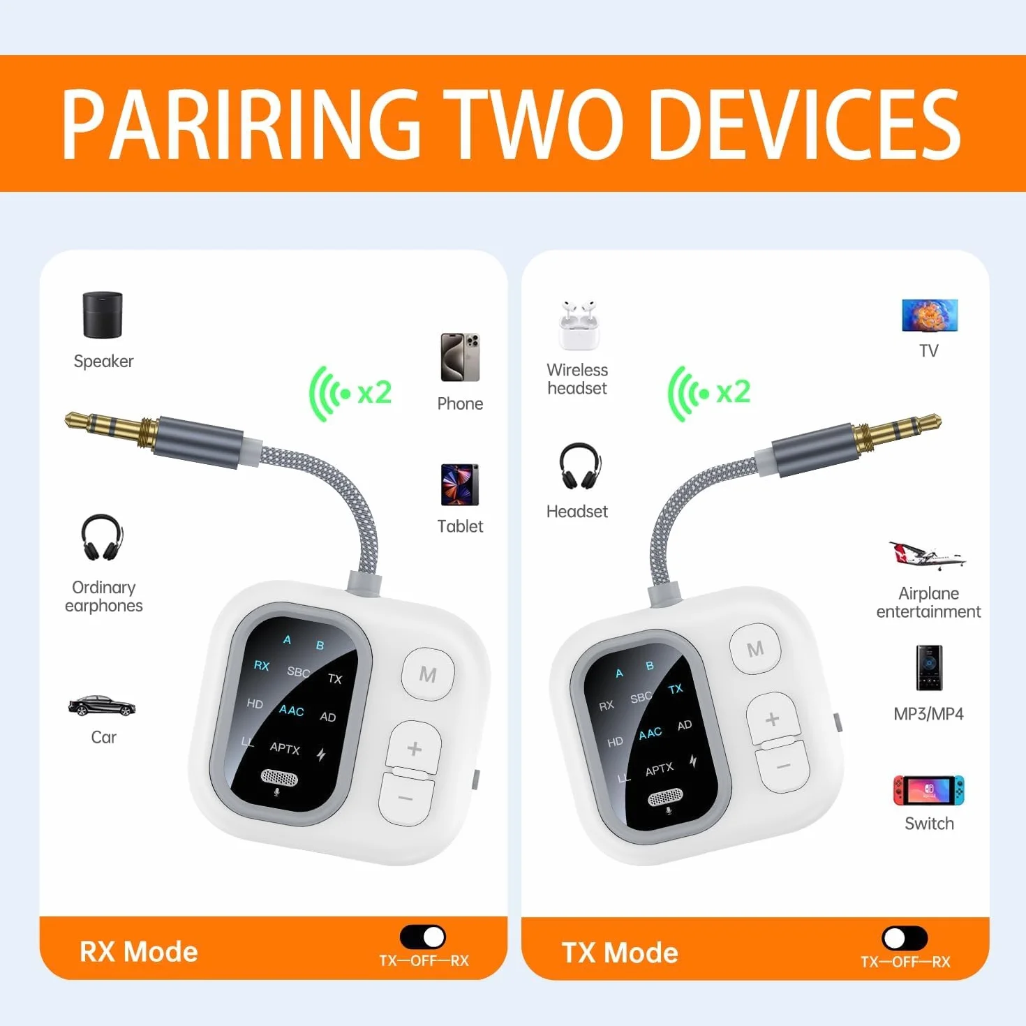 Adattatore Bluetooth 5.3 ANRBONICS per Aereo, Supporta 2 AirPods e Cuffie Wireless Dual, Trasmettitore Ricevitore Audio aptX Adaptive con Jack AUX 3,5mm per TV (Oro)