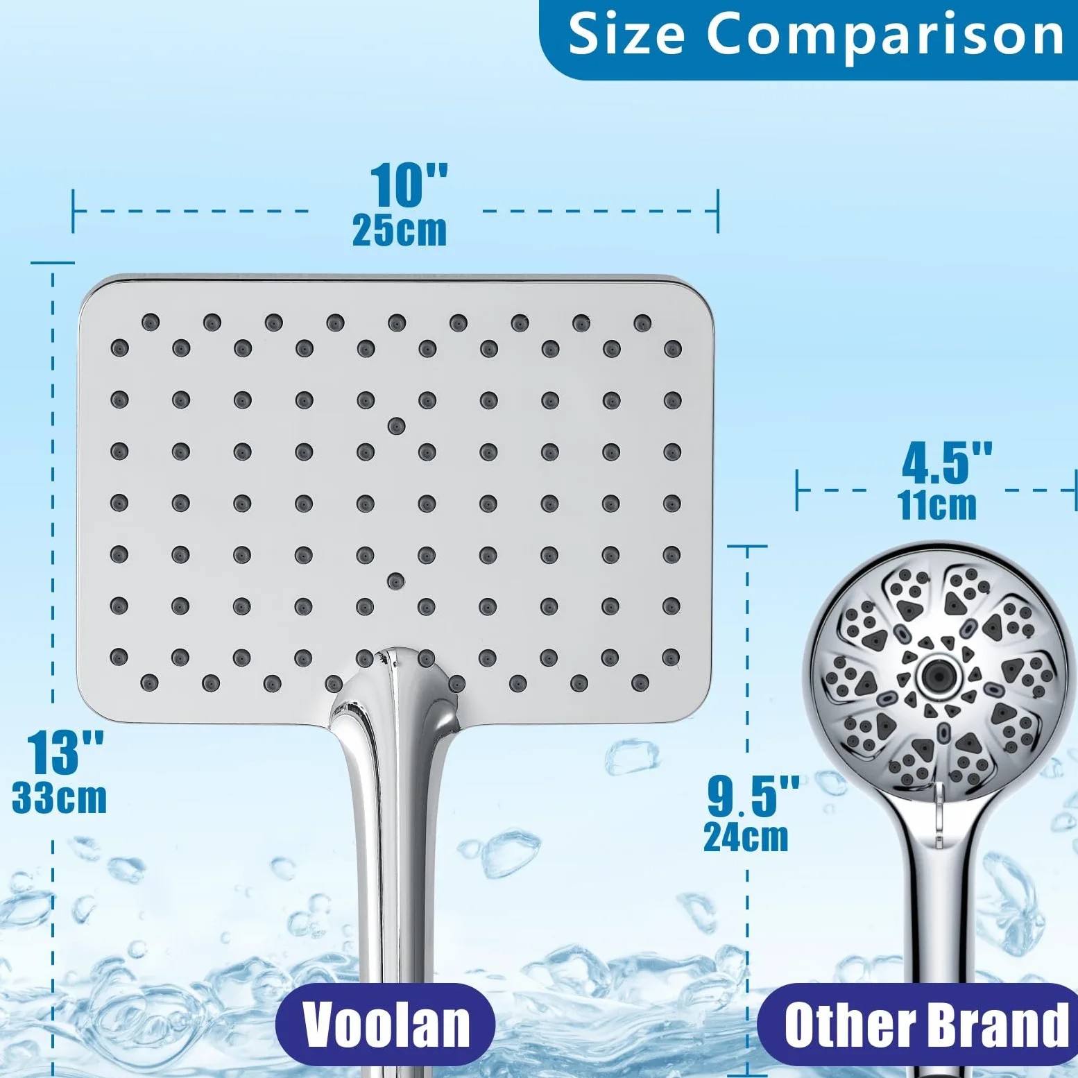 Ampio Soffione Doccia Manuale, Soffioni Doccia Manuali ad Alta Pressione Voolan, Soffione a Pioggia Cromato da 25cm, Sufficientemente Ampio da Coprire Tutto il Corpo, forma Quadrata