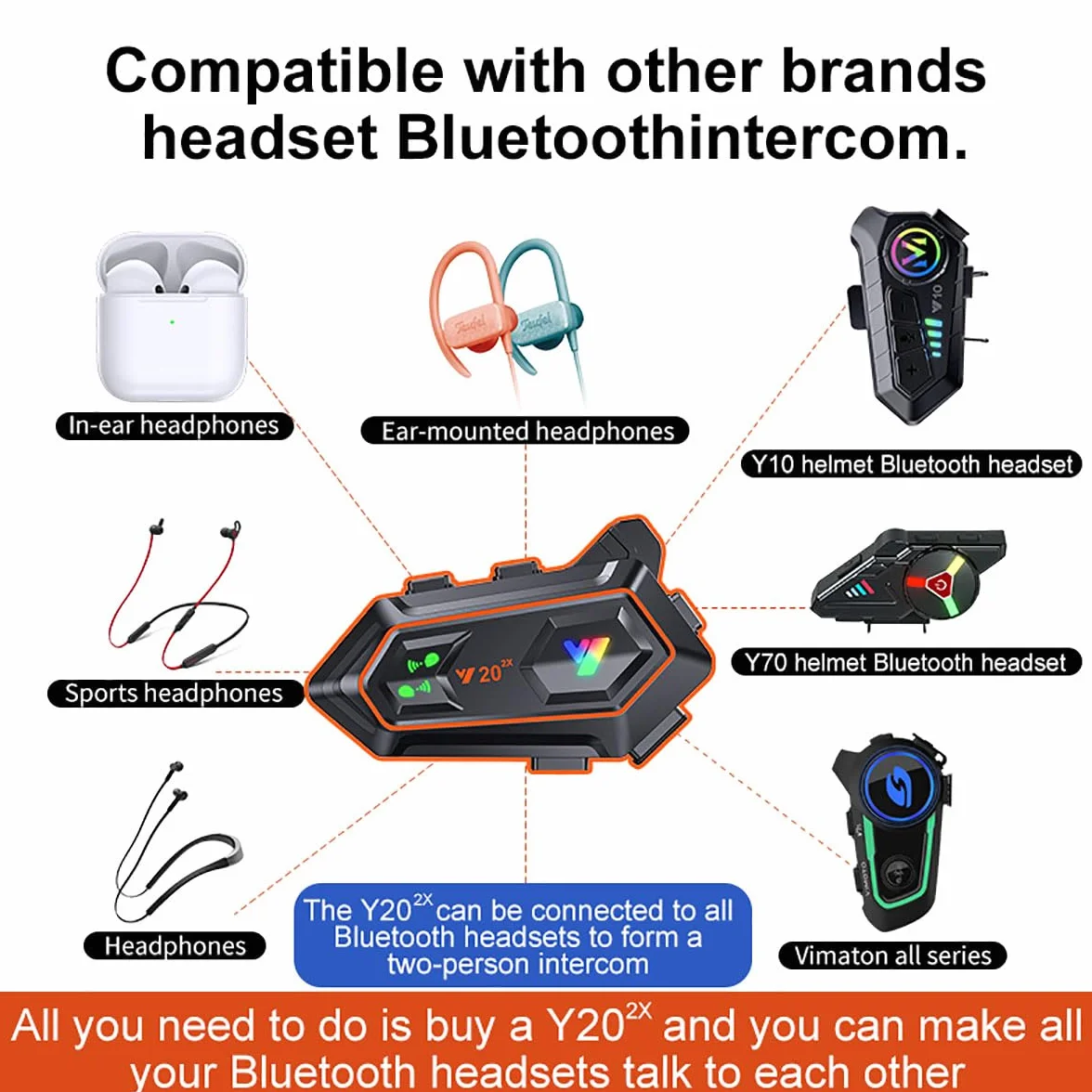 FRoon Auricolare per Sistema di Comunicazione Bluetooth per Moto, con possibilità di interfono per Due Persone, Adattabile a Normali Auricolari Bluetooth, Compatibile con Tutti i caschi,1pcs
