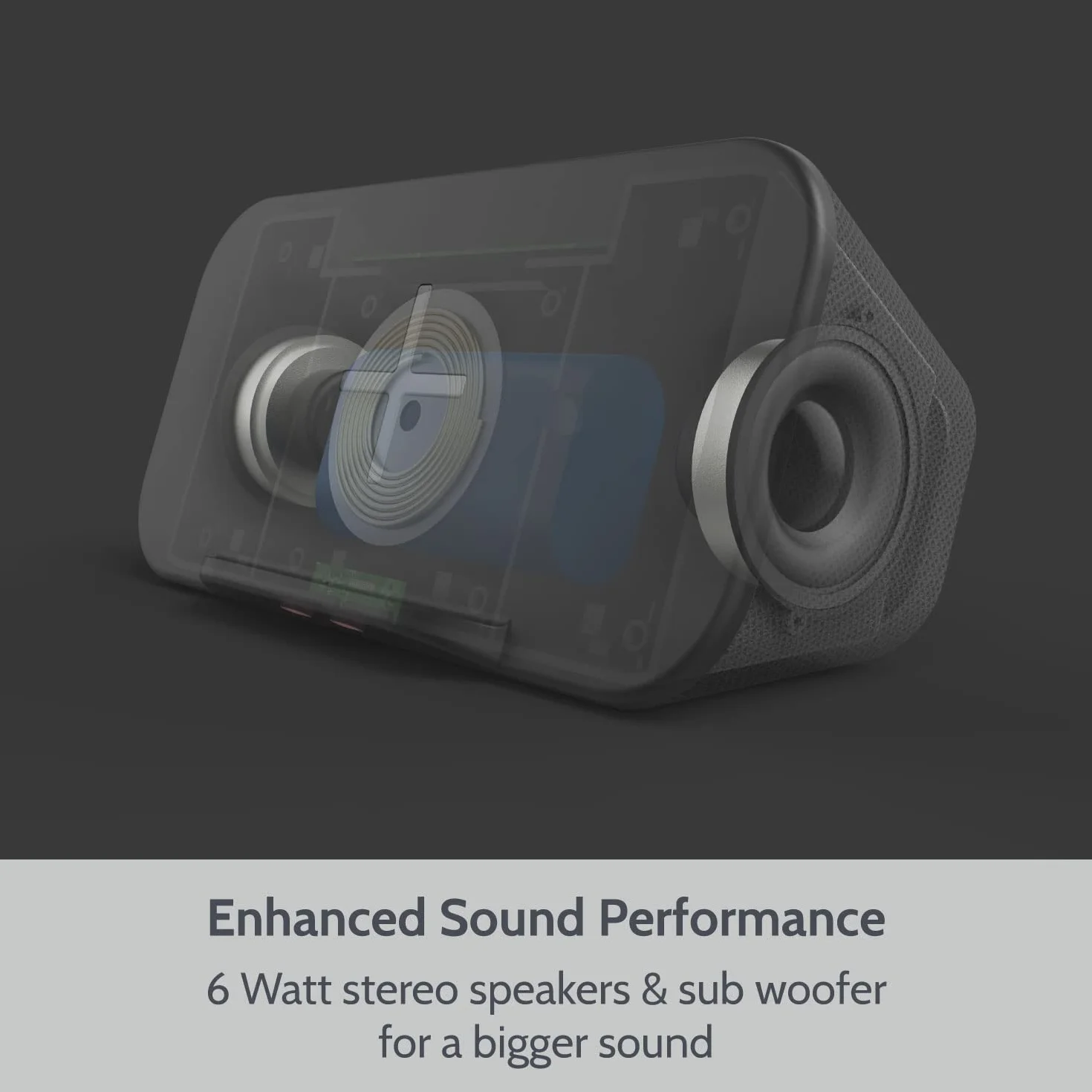 i-Box Caricabatterie wireless, altoparlante Bluetooth portatile, stazione di ricarica, caricabatterie Qi wireless, supporto per telefono iPhone e Android, altoparlanti stereo da 6 W, jack audio da 3,5
