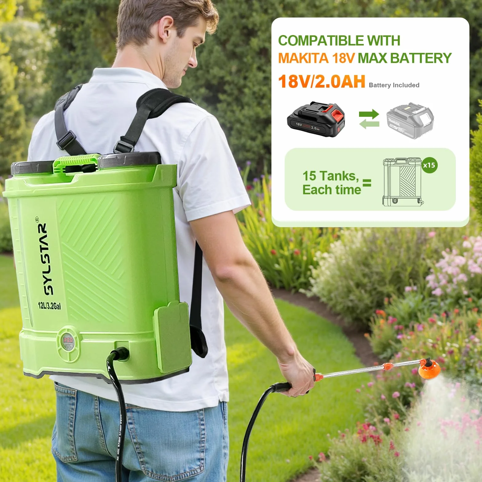SYLSTAR Pompa Irroratrice 12L, 5.5Bar Pompa a Spalla a Batteria Compatibile con Makita 18V Batterie, Spruzzatore a Pressione Velocità Regolabile,5 Ugelli Pompa a Spalla(Caricabatterie Incluso)