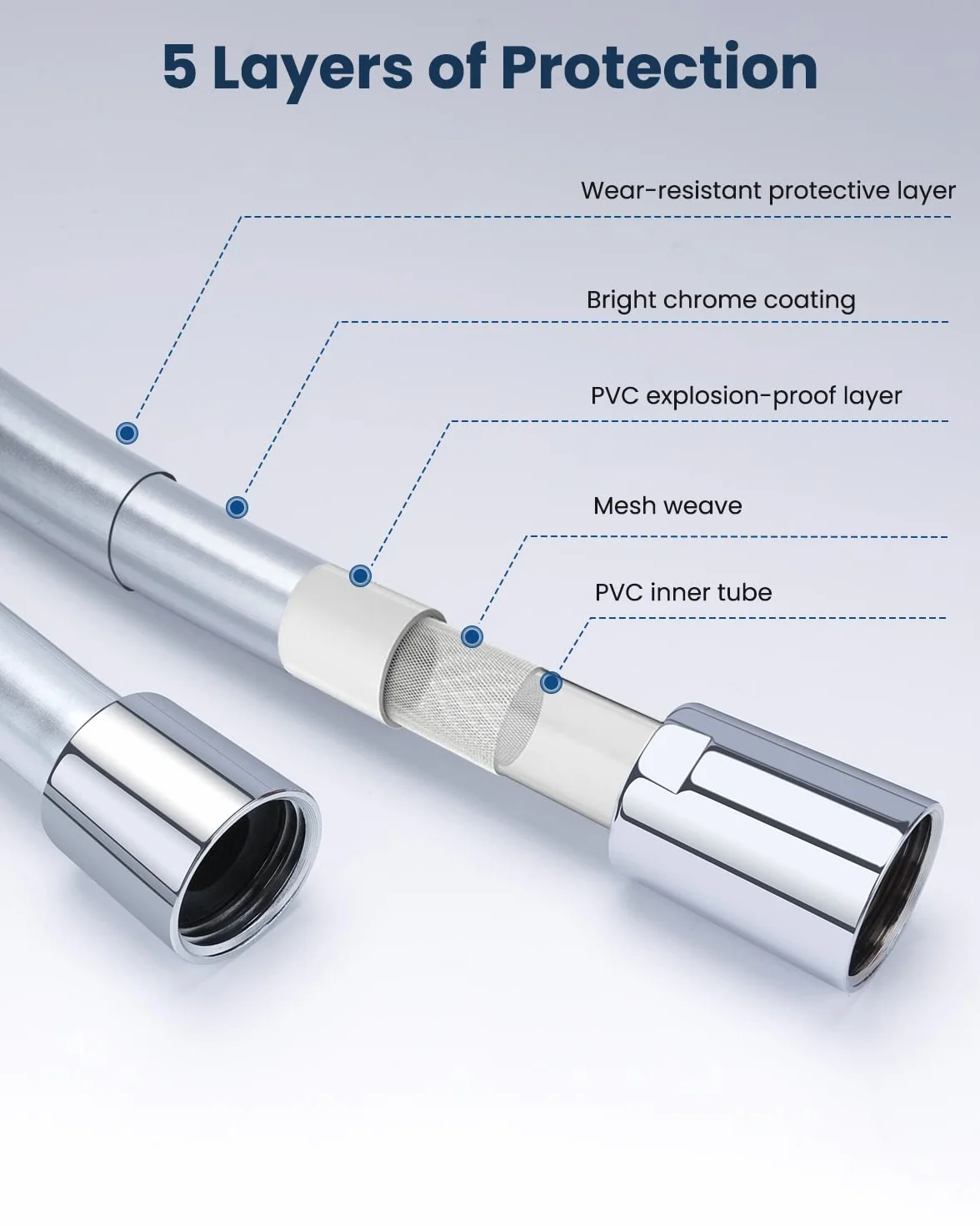 Tubo Doccia 160cm, YEAUPE Flessibile Doccia 1.6M in PVC (G1/2 pollici), Tubo Doccia da Anti Torsione, Argento/Cromo