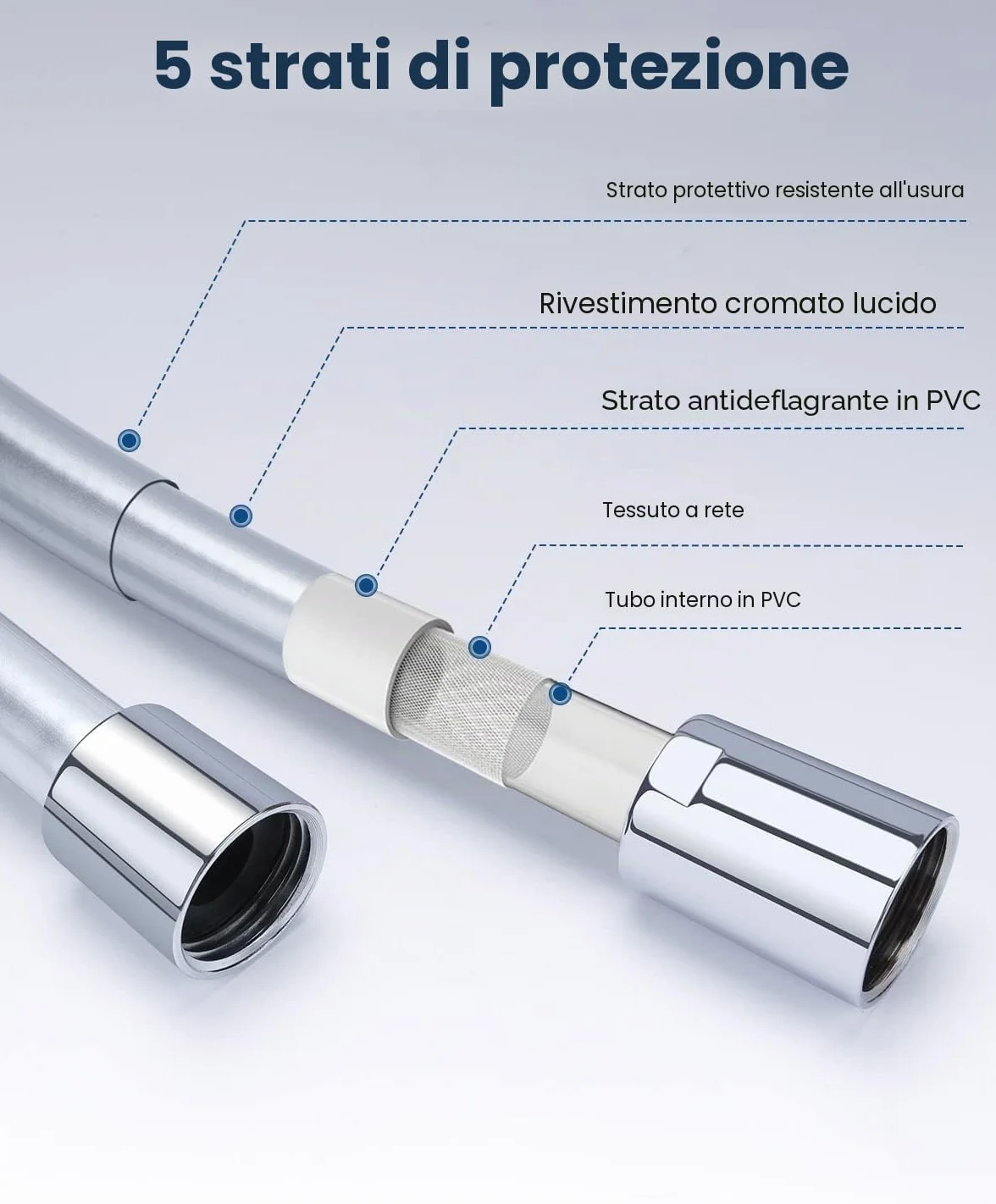YEAUPE PRO - Tubo flessibile per doccia con protezione contro la torsione, 160 cm, attacco standard da 1/2", flessibile e resistente alle pieghe, adatto all'acqua potabile e testato a pressione