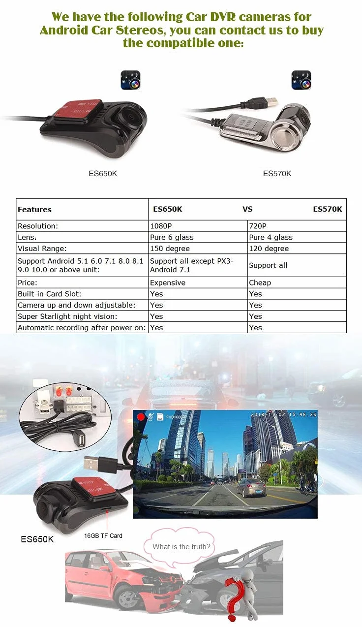 ERISIN HD 1080P 150° Grandangolo Mini Dashcam Auto Dashcam USB Impermeabile Registratore DVR Auto DVR Visione notturna Telecamera frontale per Android Autoradio CD Player