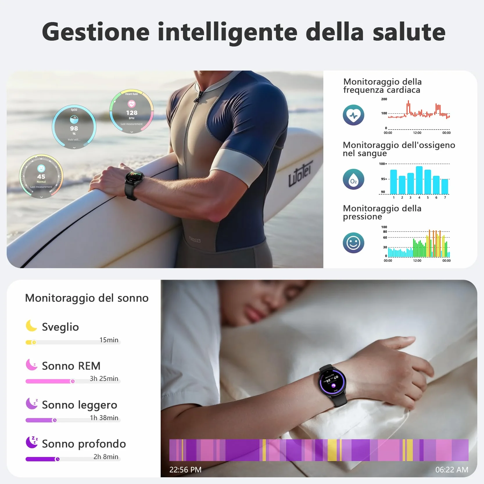 Blackview Smartwatch Uomo Donna, Effettua e Rispondi alle Chiamate, Orologio Smartwatch Fitness con 1.43' HD AMOLED/112+ Sportive/SpO2/Monitoraggio del Sonno/Cardiofrequenzimetro per Android IOS