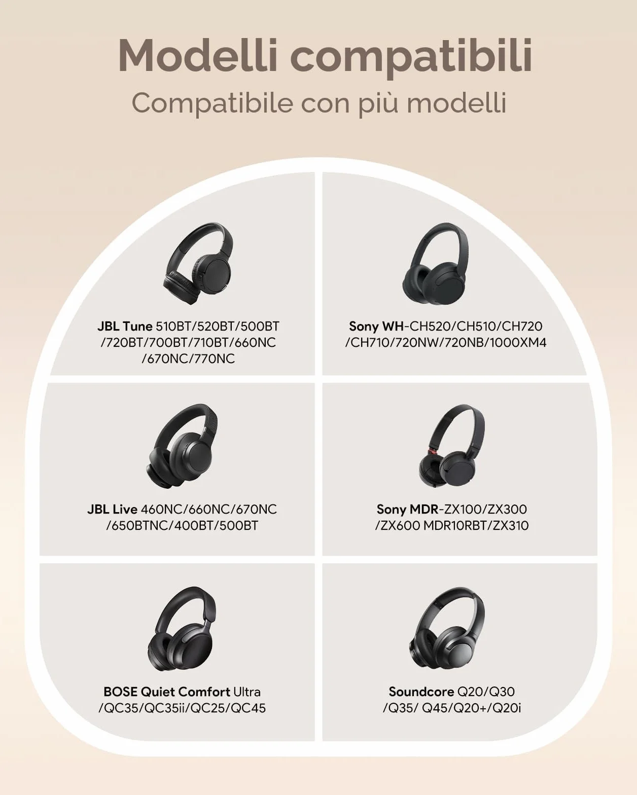 Custodia per Cuffie Anker Q20i/Q30/JBL Tune 720 BT/760 NC/520BT/510 BT/Sony WH-CH 720/710/520/510, Borsa Cuffie Bluetooth Over Ear, Caso Universale Sottile per Cuffie da Viaggio