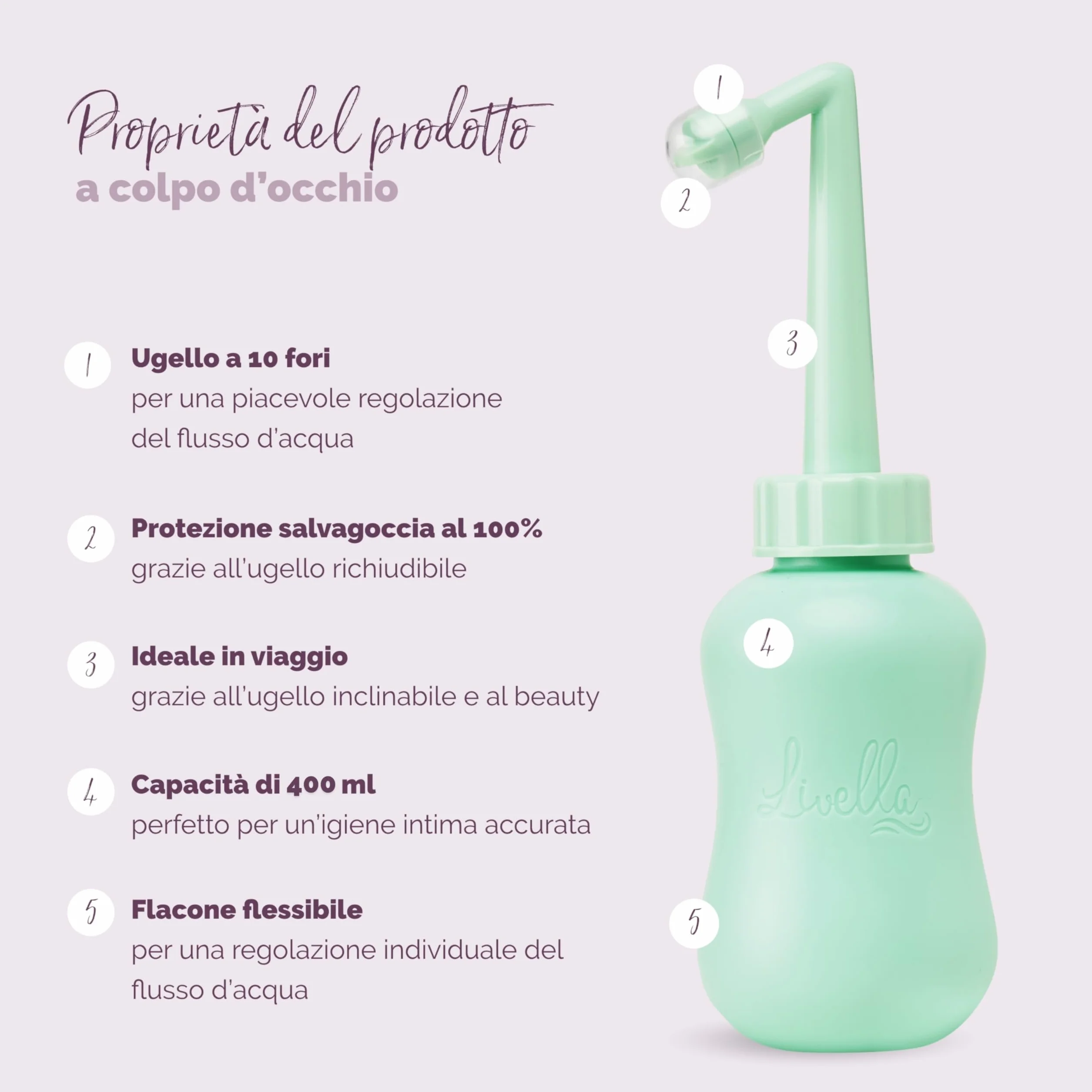 Livella Spruzzatore portatile per bidet, doccetta per lavaggio perineale e anale, igiene intima post-partum