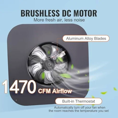 Ventilatore solare ad alto flusso d'aria – 42 W, 1470 CFM, termostato controllato per la ventilazione del tetto per casa, garage, serra, camper – soluzione di raffreddamento ad alta efficienza