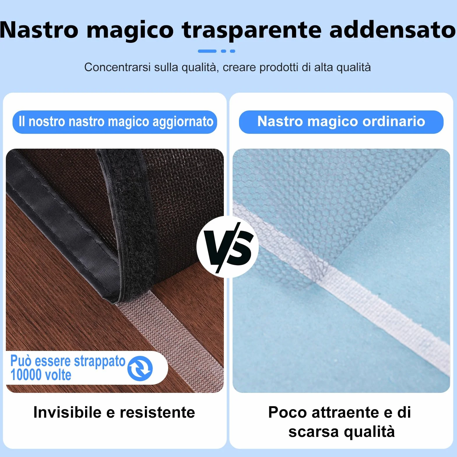 Zanzariere per Finestre con Cerniera Bidirezionale, 70x125 cm, Maglia in PP Antizanzare Traspirante, Nero