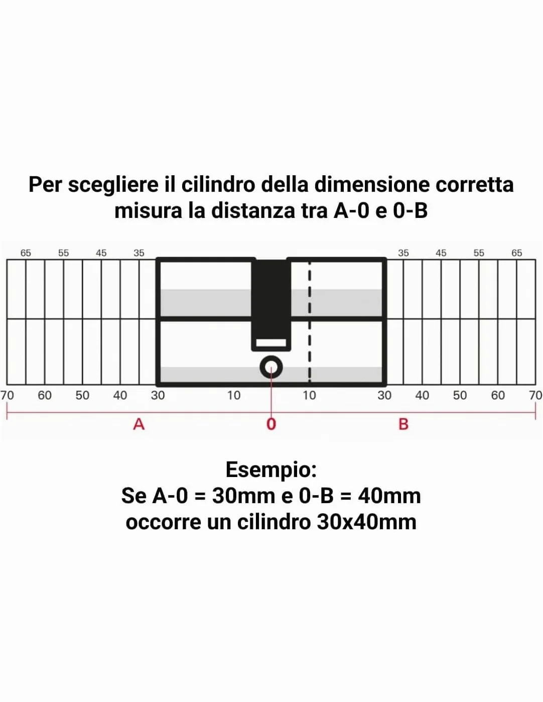 THIRARD - Cilindro di Serratura Doppia Entrata Transit 2 - Ottone - Uso Interno ed Esterno - 8 Perni - Anti-Strappo, Anti-Trapano, Anti-Scasso, Anti-Snap - 30 x 30 mm - Grigio
