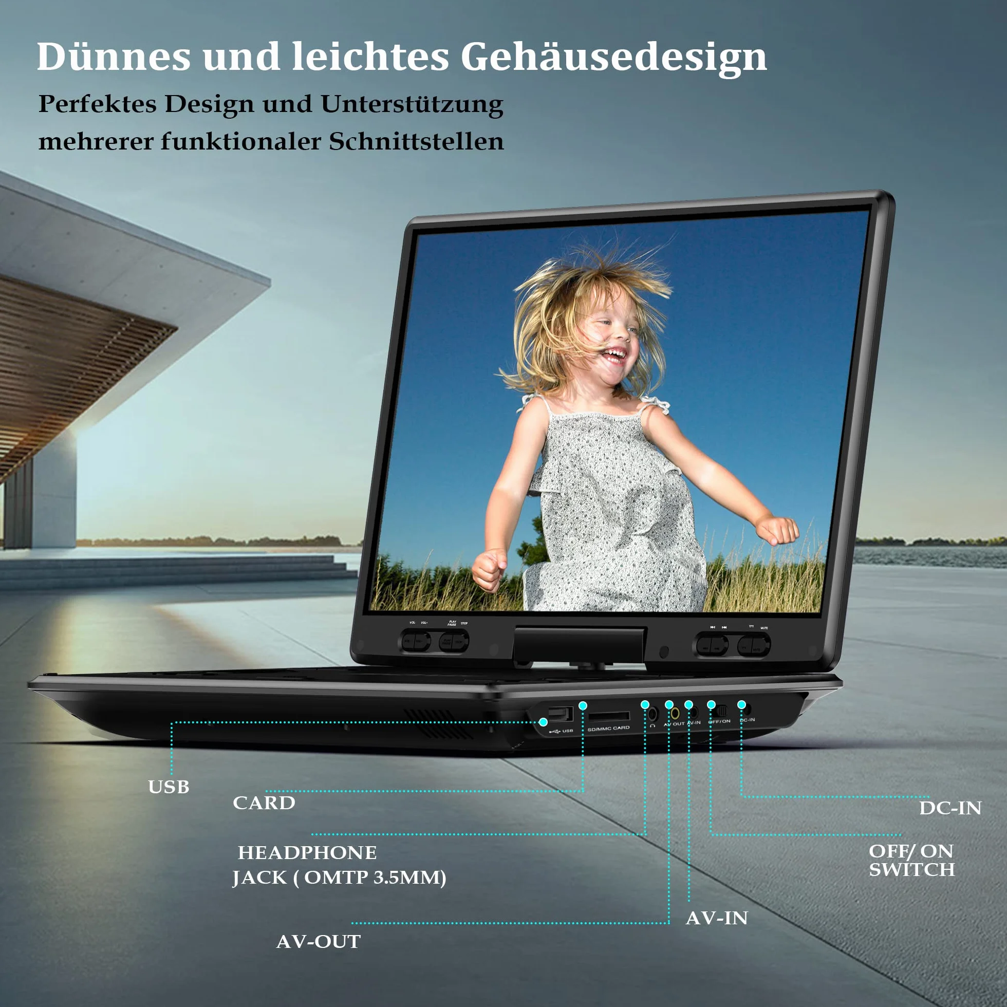 Lettore DVD Portatile da 14,9" per Auto con Schermo HD Orientabile da 12,5" - Supporto Poggiatesta, CD Player con Proiettore TV Sync, Porta USB/SD per Bambini