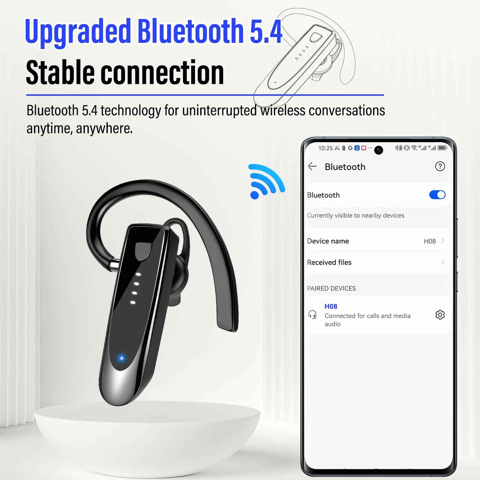 Auricolare Bluetooth Singolo con Doppio Microfono V5.4 Auricolari Bluetooth con 20 Ore Di conversazione, 180 Ore in Standby, cuffie bluetooth con Gancio Girevole per Guida/Lavoro/Business, Nero