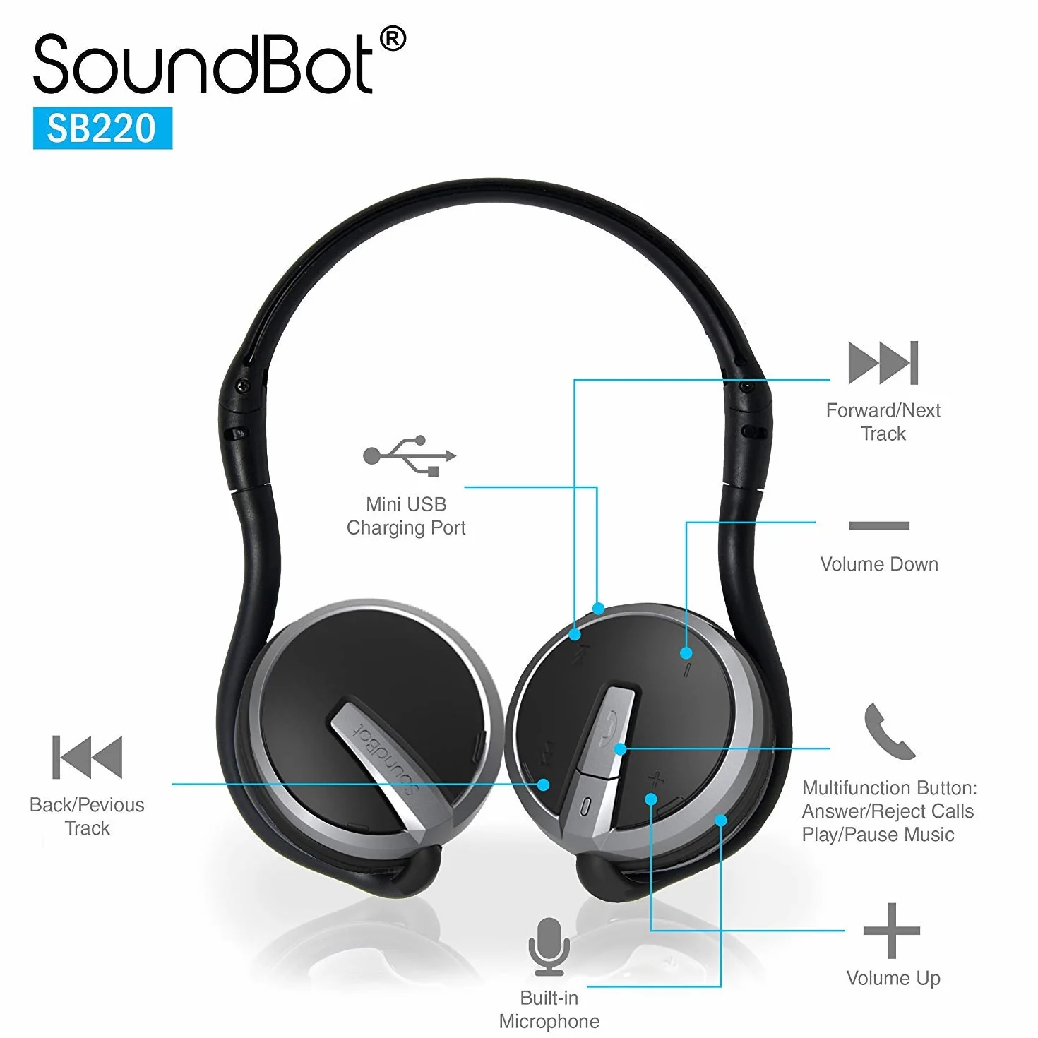 SoundBot® Auricolare HD wireless Bluetooth 4.0 Cuffie sportive attive per 20 ore di streaming musicale e 25 ore di chiamate in vivavoce con design ergonomico Secure-Fit resistente al sudore e supporto