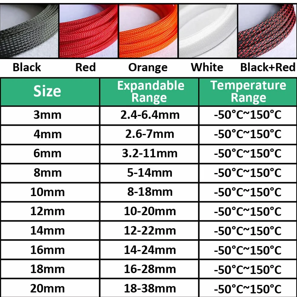 Manicotto intrecciato espandibile in PET Manicotto intrecciato Gestione dei cavi Guaina isolata flessibile Manicotto Telaio Tubi Protezione Ordinata Cavo Wrap Cover Nero Rosso 10 mm 15 Metri