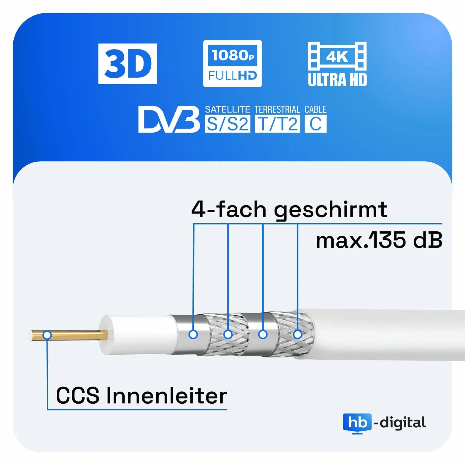 HB DIGITAL - Impianto mini satellitare, 40 cm, parabola + treppiedi da campeggio (opzionale) + Opticum LNB 0,1 + cavo da 10m