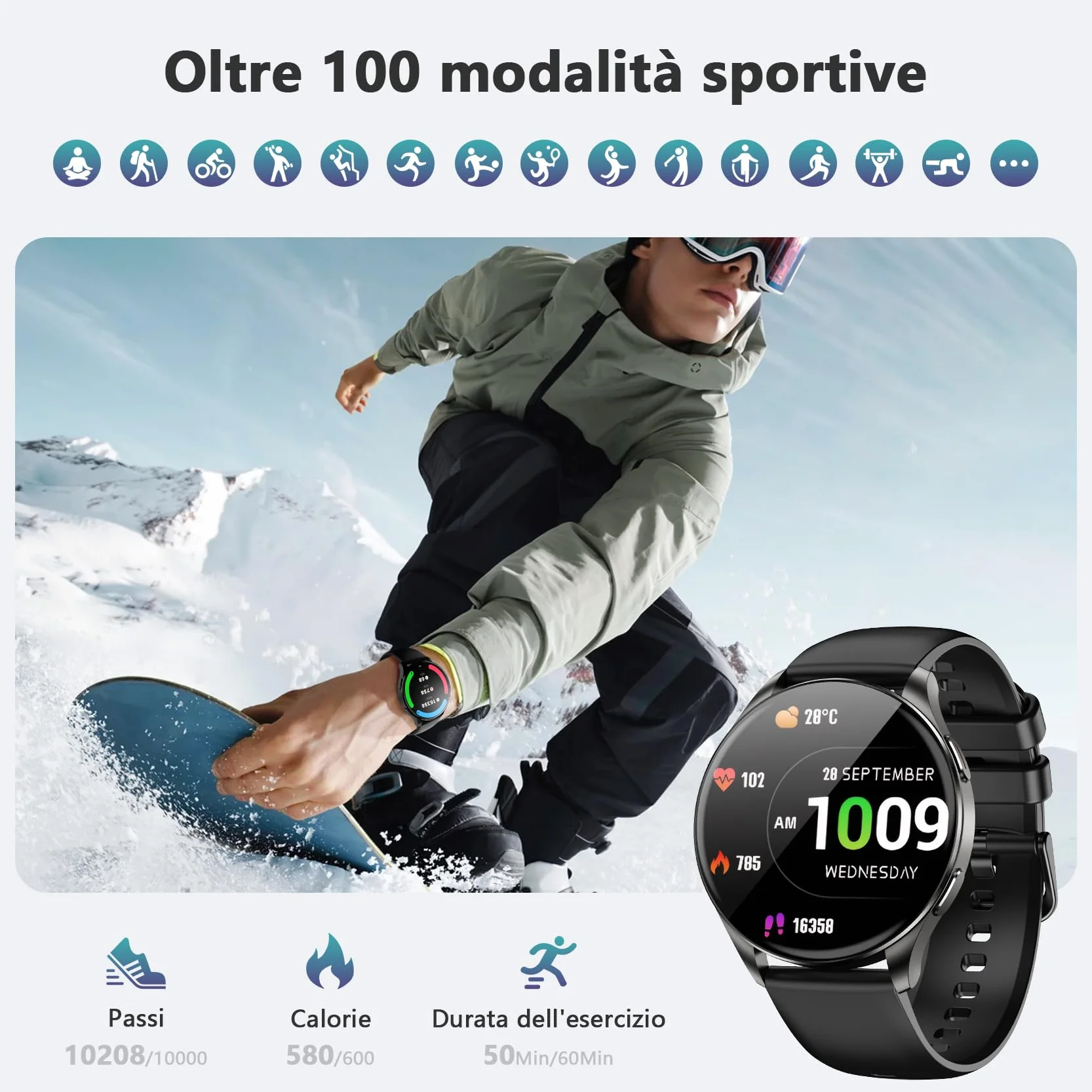 Blackview Smartwatch Uomo Donna, Effettua e Rispondi alle Chiamate, Orologio Smartwatch Fitness con 1.43' HD AMOLED/112+ Sportive/SpO2/Monitoraggio del Sonno/Cardiofrequenzimetro per Android IOS